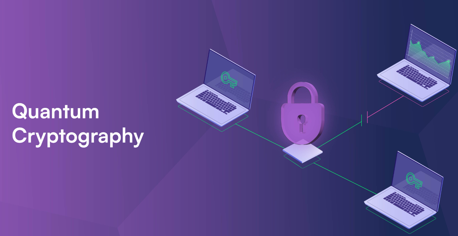 Quantum Cryptography